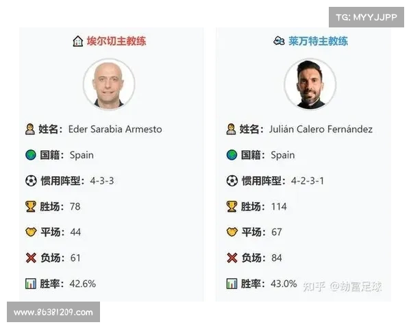 西甲球队高位逼抢战术解析与实施效果分析 西甲球队高位逼抢战术解析与实施效果分析